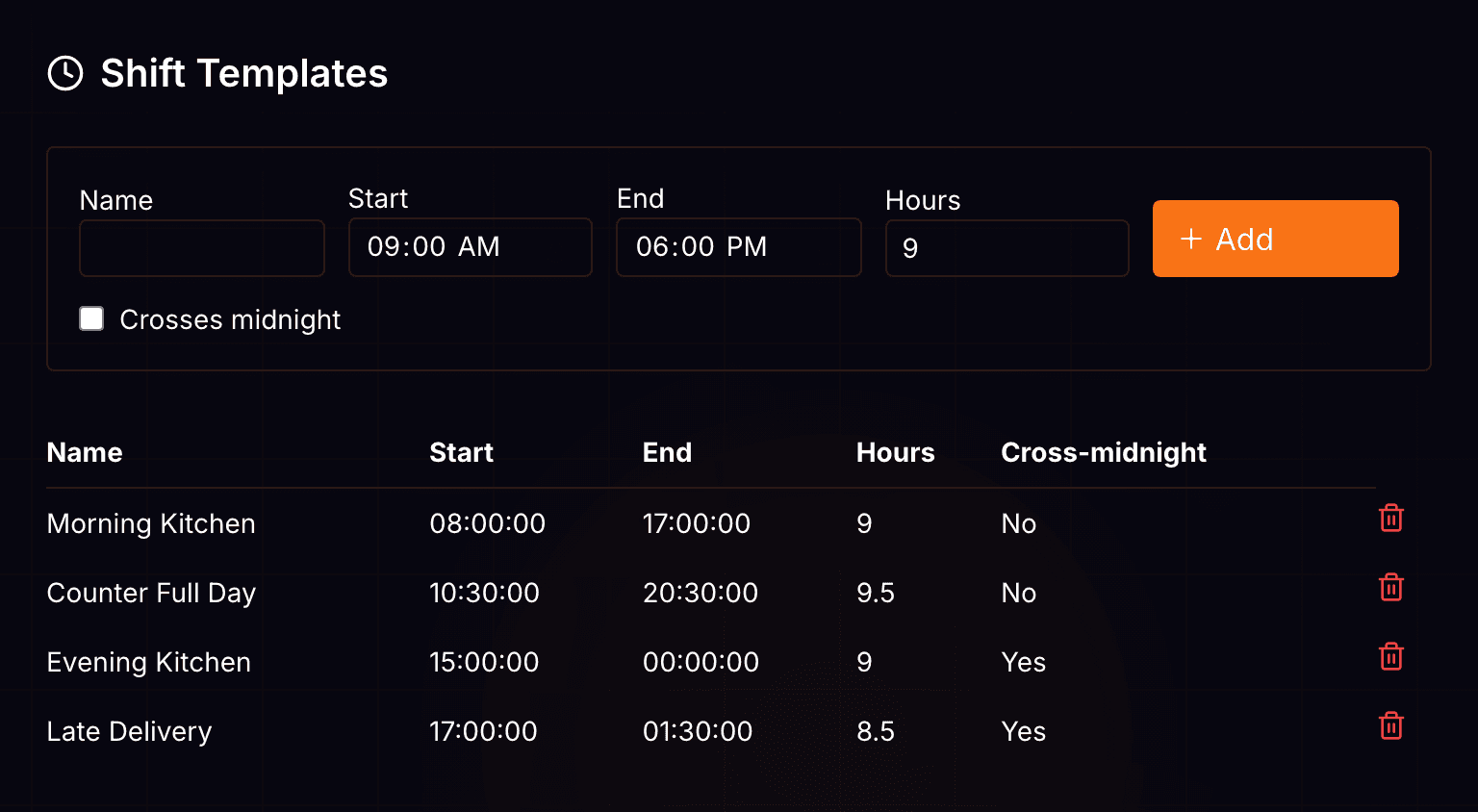 Shift templates list showing named shifts with start and end times